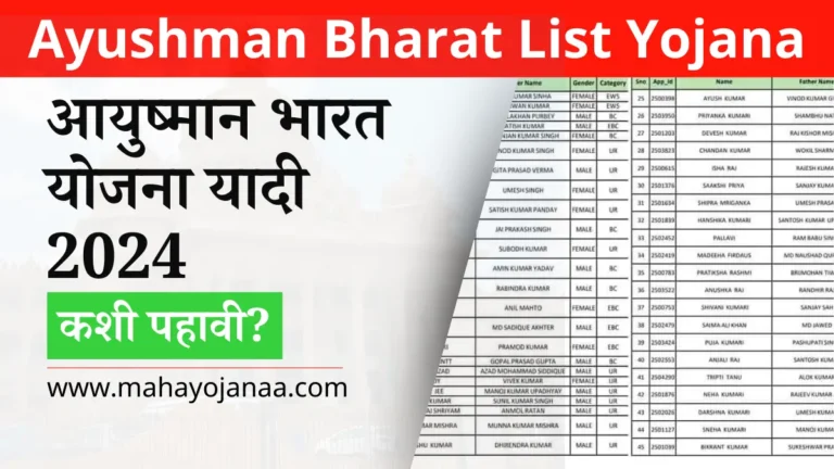 Ayushman Bharat List Yojana 2025: आयुष्मान भारत योजना यादी 2025 कशी पहावी?
