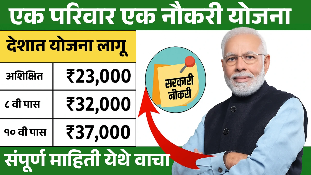 Ek Parivar Ek Naukri Yojana 2025