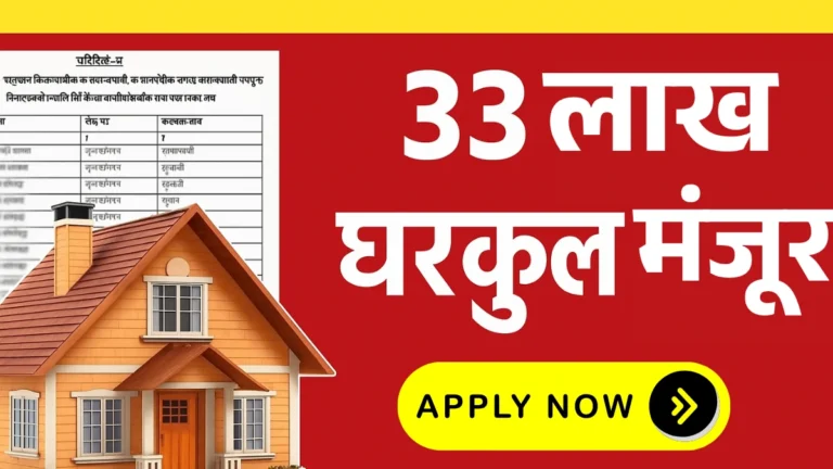 33 लाख घरकुल मंजूर! तुमचं नाव आहे का? Gharkul Yadi 2025 जाहीर – आत्ता लगेच बघा!