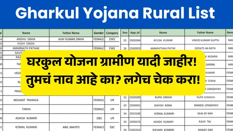 Gharkul Yojana Rural List: घरकुल योजना ग्रामीण यादी जाहीर! तुमचं नाव आहे का? लगेच चेक करा!